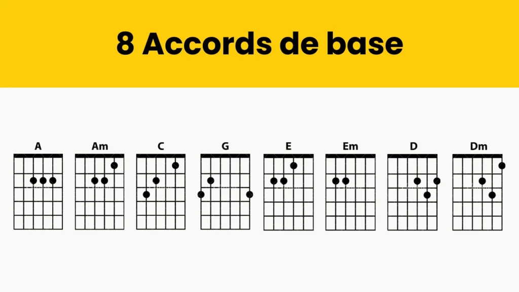 8 accords guitare de base