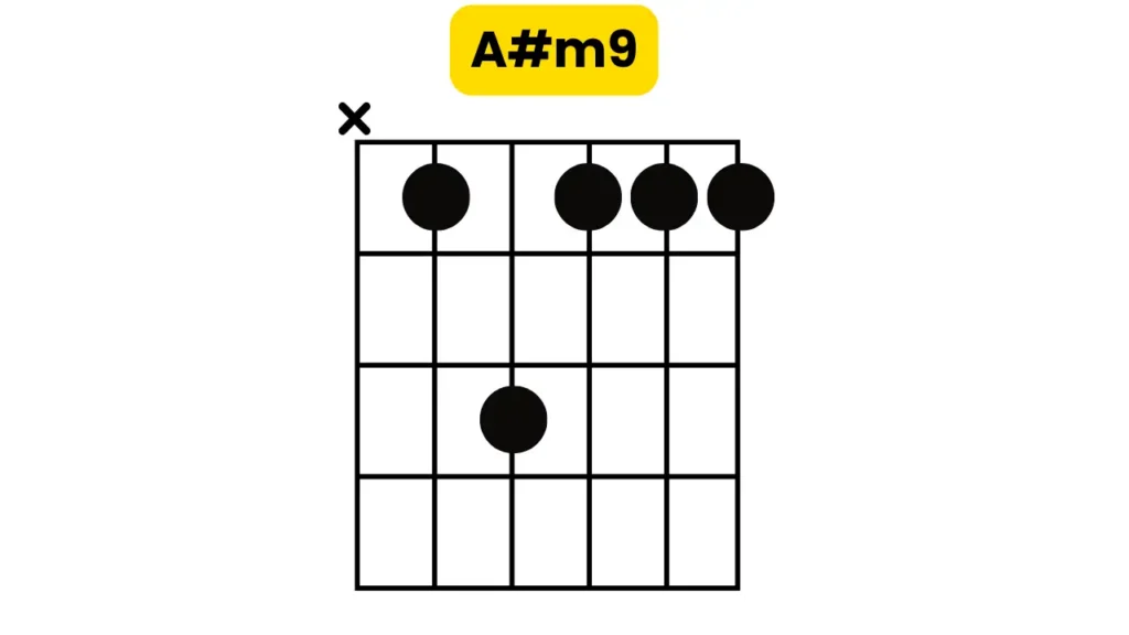 A#m9