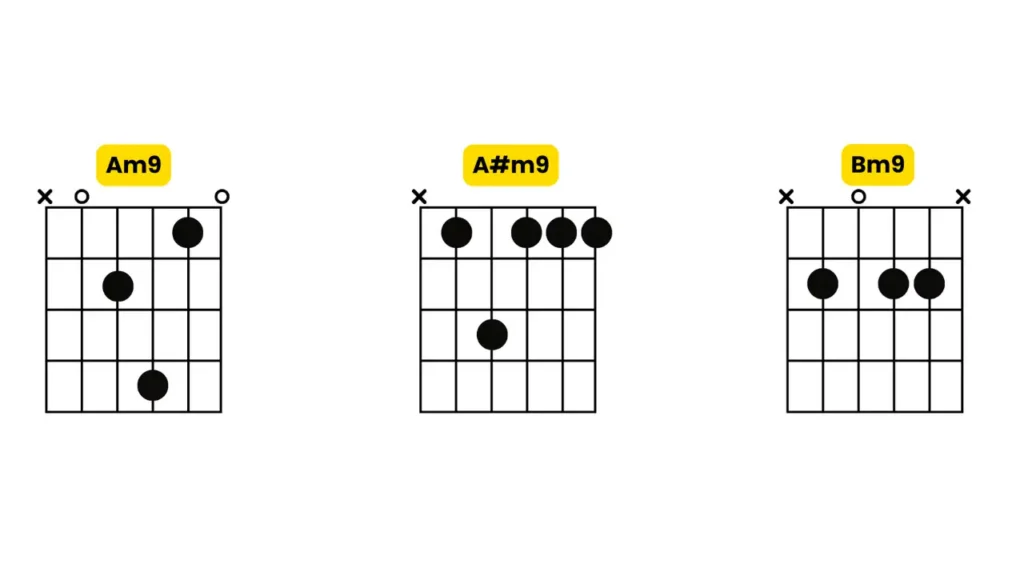 accords 9 en position ouverte