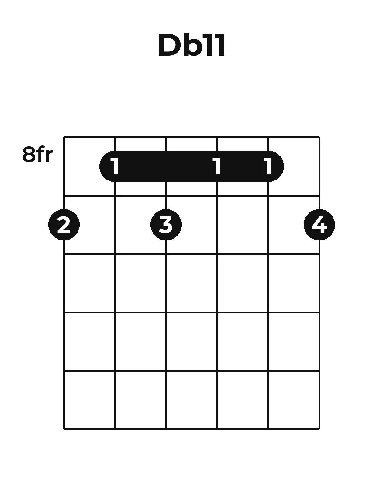 Diagramme accord D♭11 guitare – Position barrée (case 8)