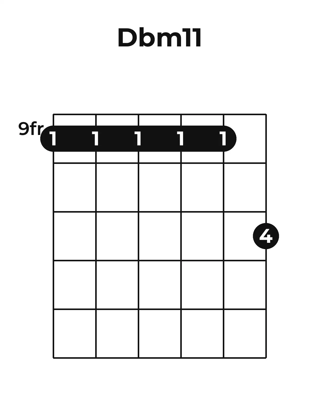 Diagramme accord D♭m11 guitare – Position barrée (case 9)