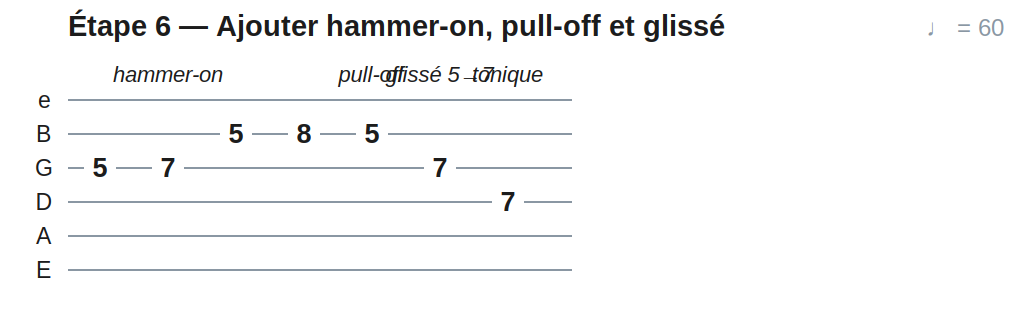 Étape 6 — Ajouter hammer-on, pull-off et glissé