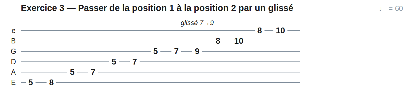 Exercice 3 — Passer de la position 1 à la position 2 par un glissé