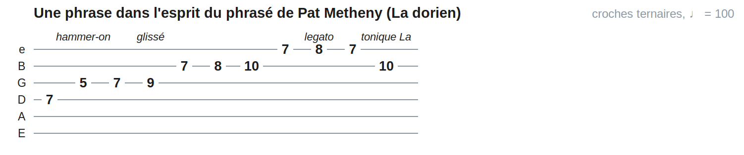 Une phrase dans l'esprit du phrasé de Pat Metheny (La dorien)