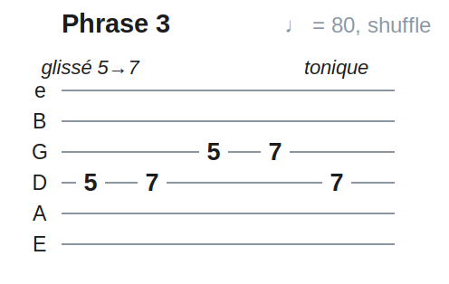 Phrase 3