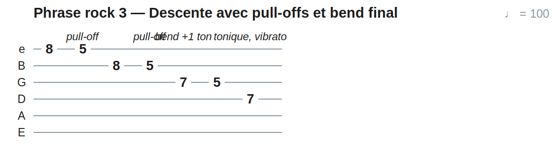 Phrase rock 3 — Descente avec pull-offs et bend final