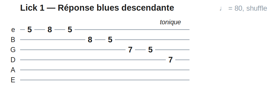 Lick 1 — Réponse blues descendante