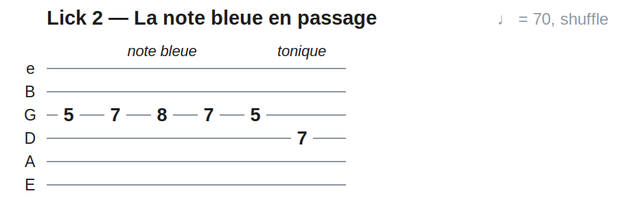 Lick 2 — La note bleue en passage