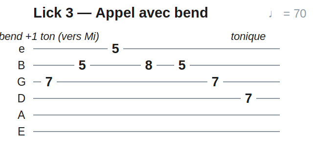 Lick 3 — Appel avec bend