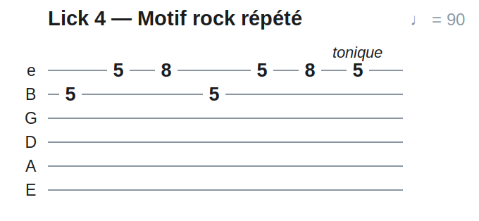Lick 4 — Motif rock répété