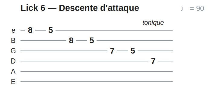 Lick 6 — Descente d'attaque