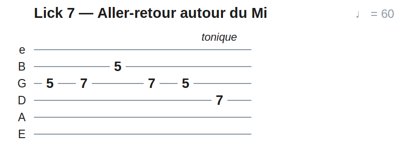 Lick 7 — Aller-retour autour du Mi
