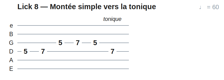 Lick 8 — Montée simple vers la tonique