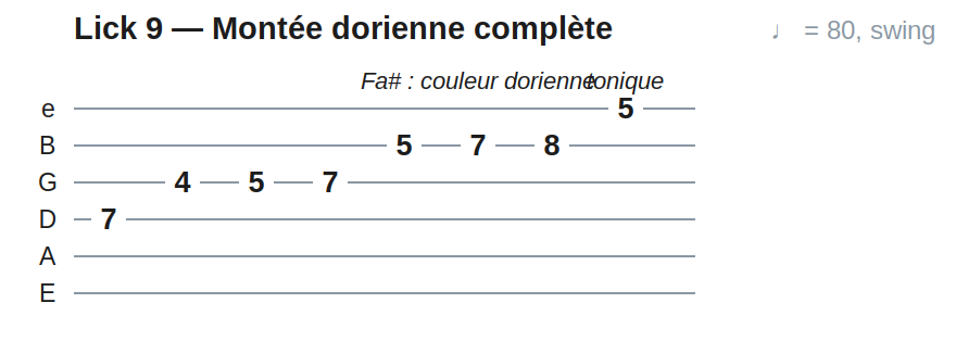 Lick 9 — Montée dorienne complète