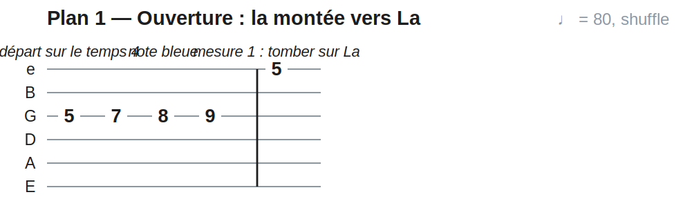 Plan 1 — Ouverture : la montée vers La