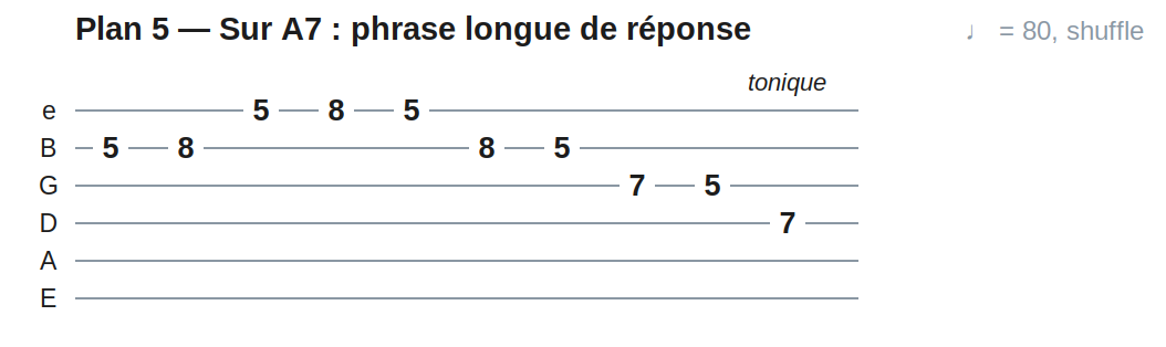 Plan 5 — Sur A7 : phrase longue de réponse