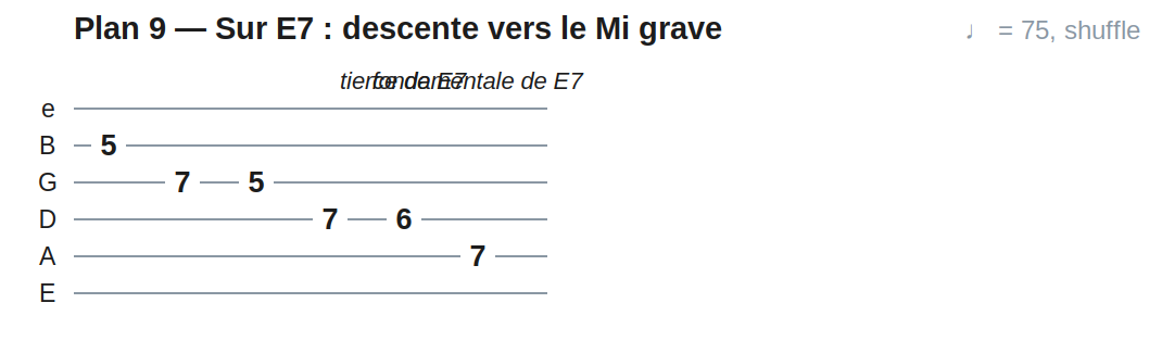 Plan 9 — Sur E7 : descente vers le Mi grave