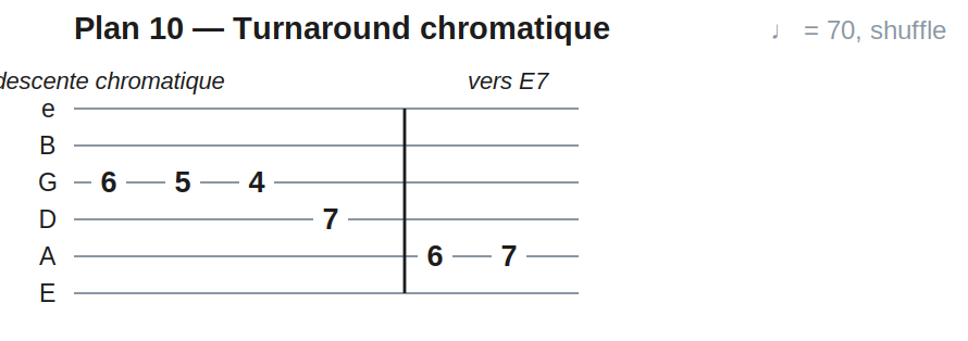 Plan 10 — Turnaround chromatique