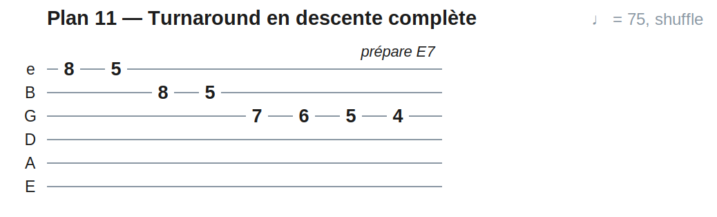 Plan 11 — Turnaround en descente complète