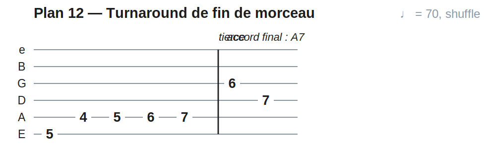 Plan 12 — Turnaround de fin de morceau