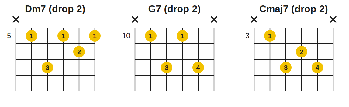 Accord Dm7 (drop 2); Accord G7 (drop 2); Accord Cmaj7 (drop 2)