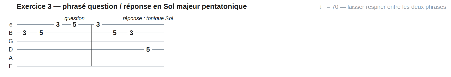 Exercice 3 — phrasé question / réponse en Sol majeur pentatonique