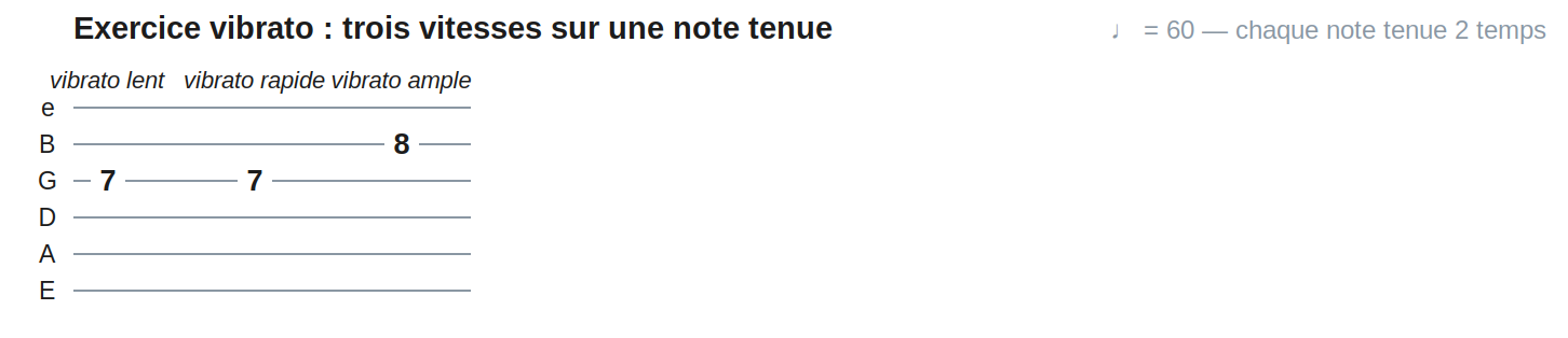Exercice vibrato : trois vitesses sur une note tenue