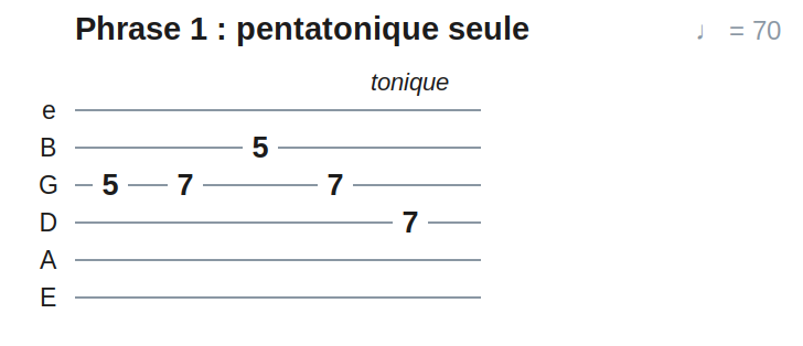 Phrase 1 : pentatonique seule