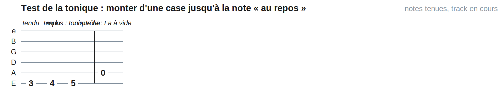Test de la tonique : monter d'une case jusqu'à la note « au repos »
