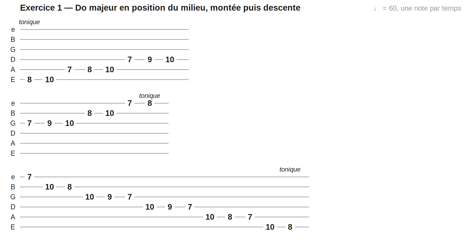 Exercice 1 — Do majeur en position du milieu, montée puis descente