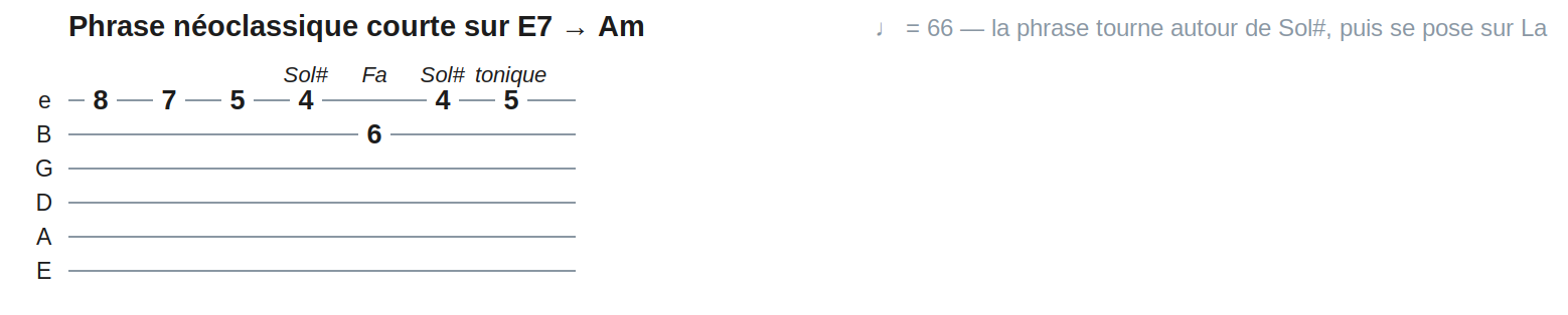 Phrase néoclassique courte sur E7 → Am