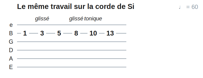 Le même travail sur la corde de Si