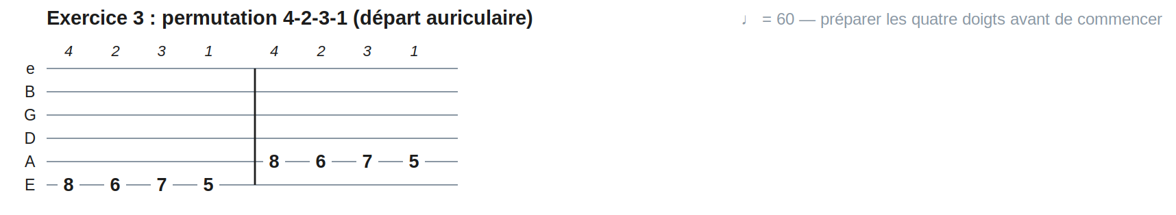Exercice 3 : permutation 4-2-3-1 (départ auriculaire)