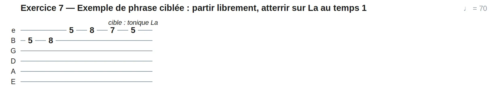 Exercice 7 — Exemple de phrase ciblée : partir librement, atterrir sur La au temps 1
