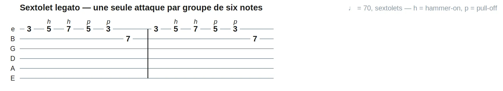 Sextolet legato — une seule attaque par groupe de six notes